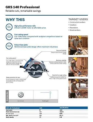 BOSCH GKS 140 PROFESSIONAL HAND-HELD CIRCULAR SAW FOR WOODWORKING (7 INCH,1400W)