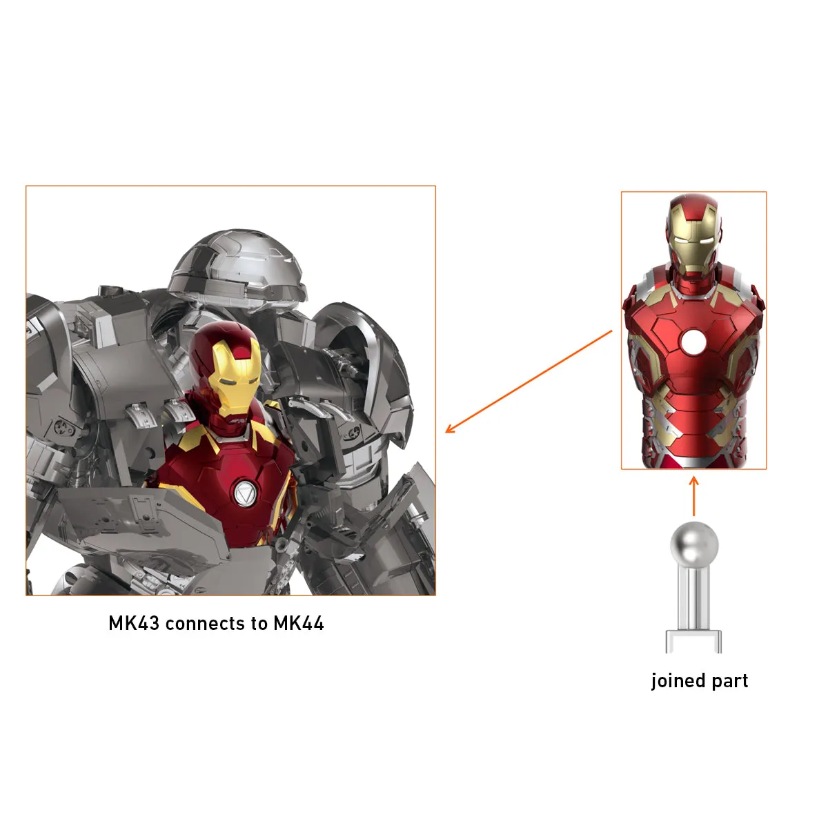 HiPlay Fondjoy, Iron Man MK43, Assembly Model Kits