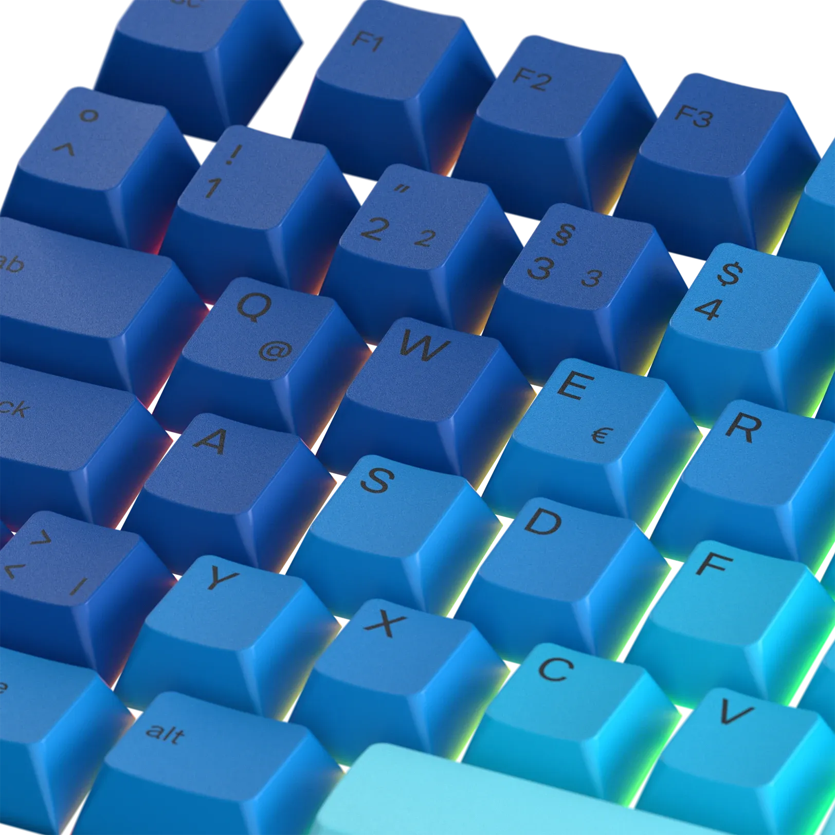 Keycaps Ocean DE