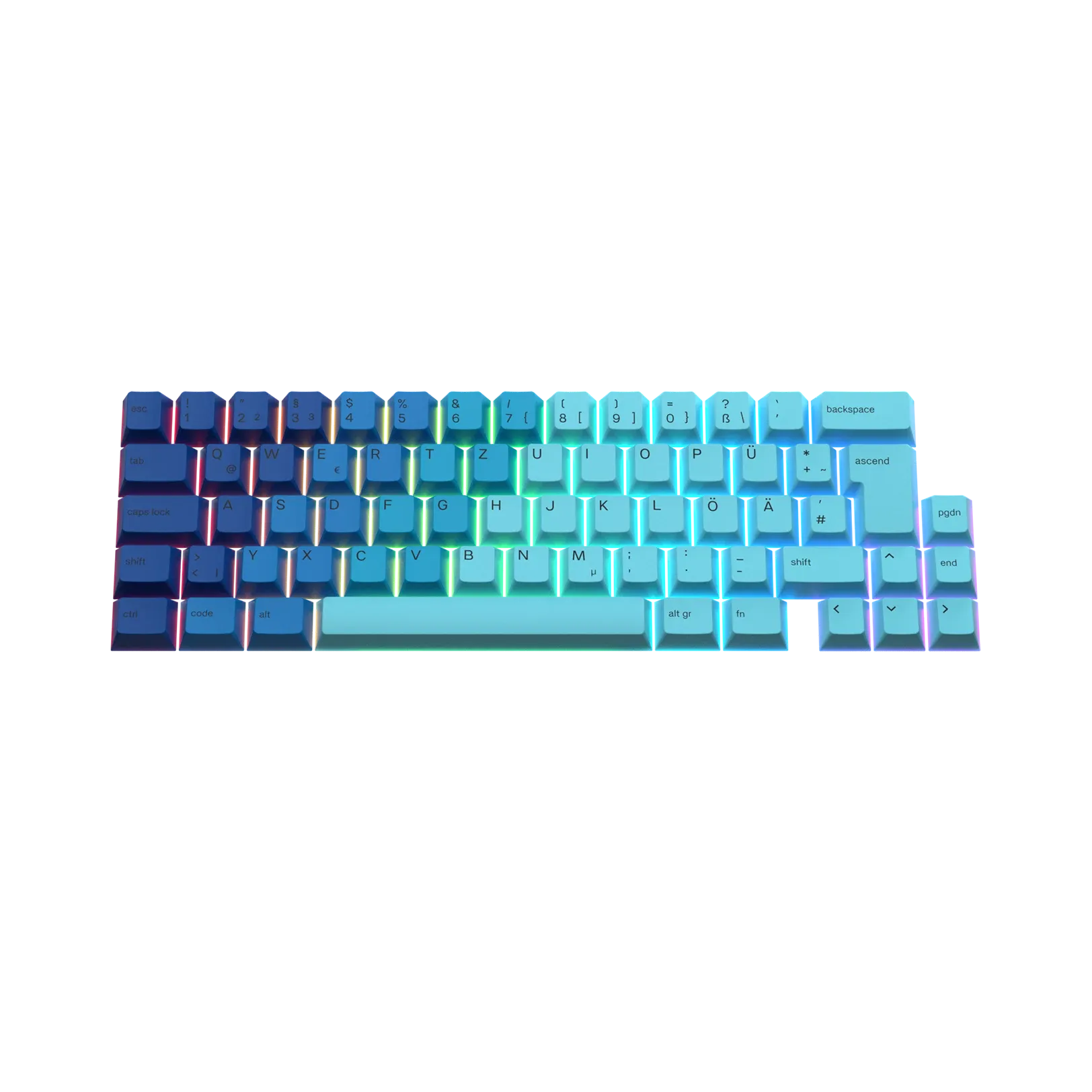 Keycaps Ocean DE