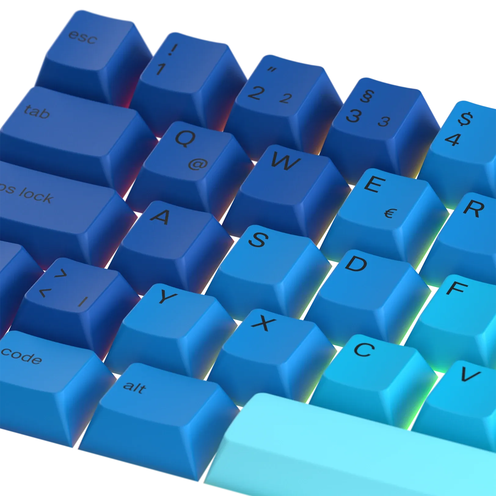 Keycaps Ocean DE