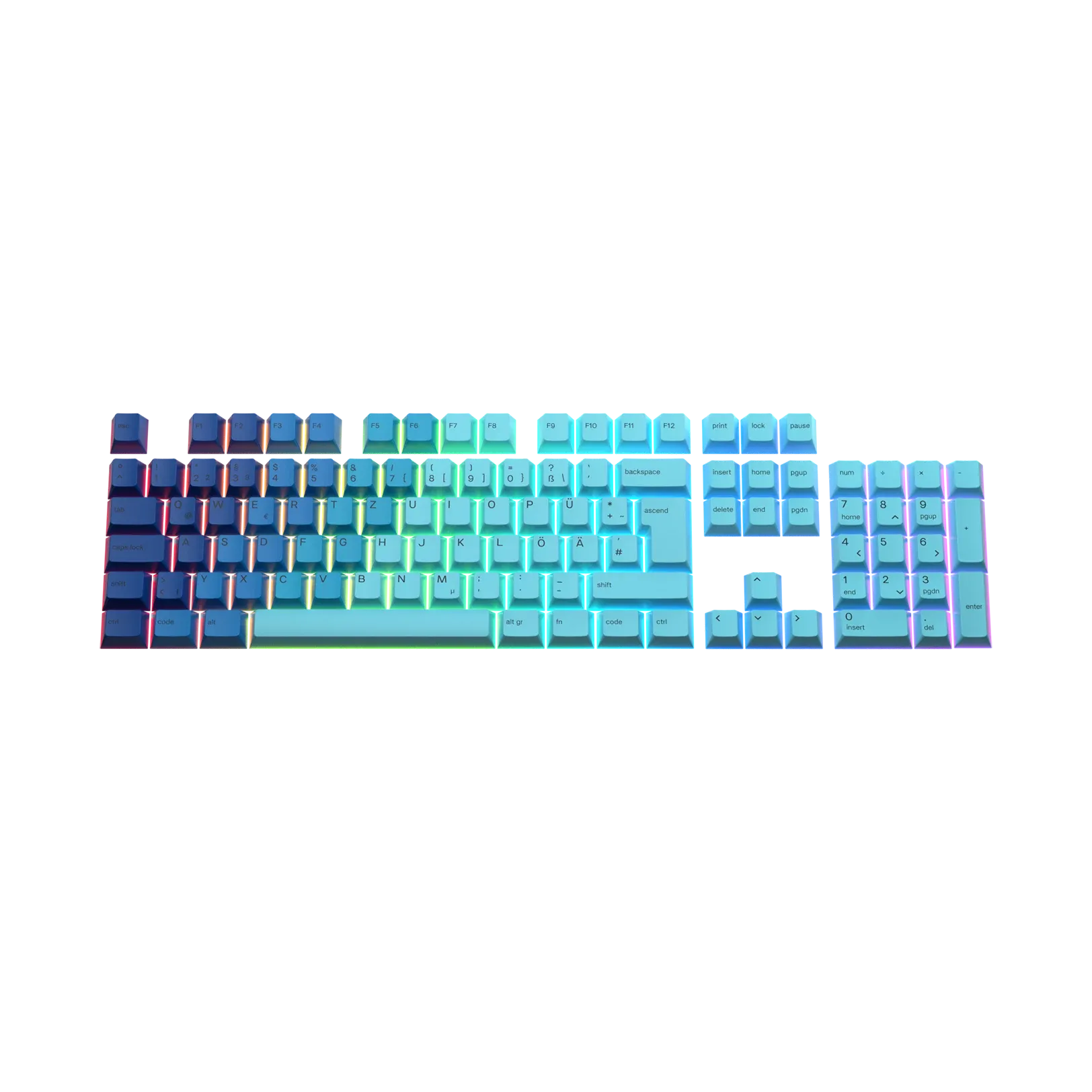 Keycaps Ocean DE