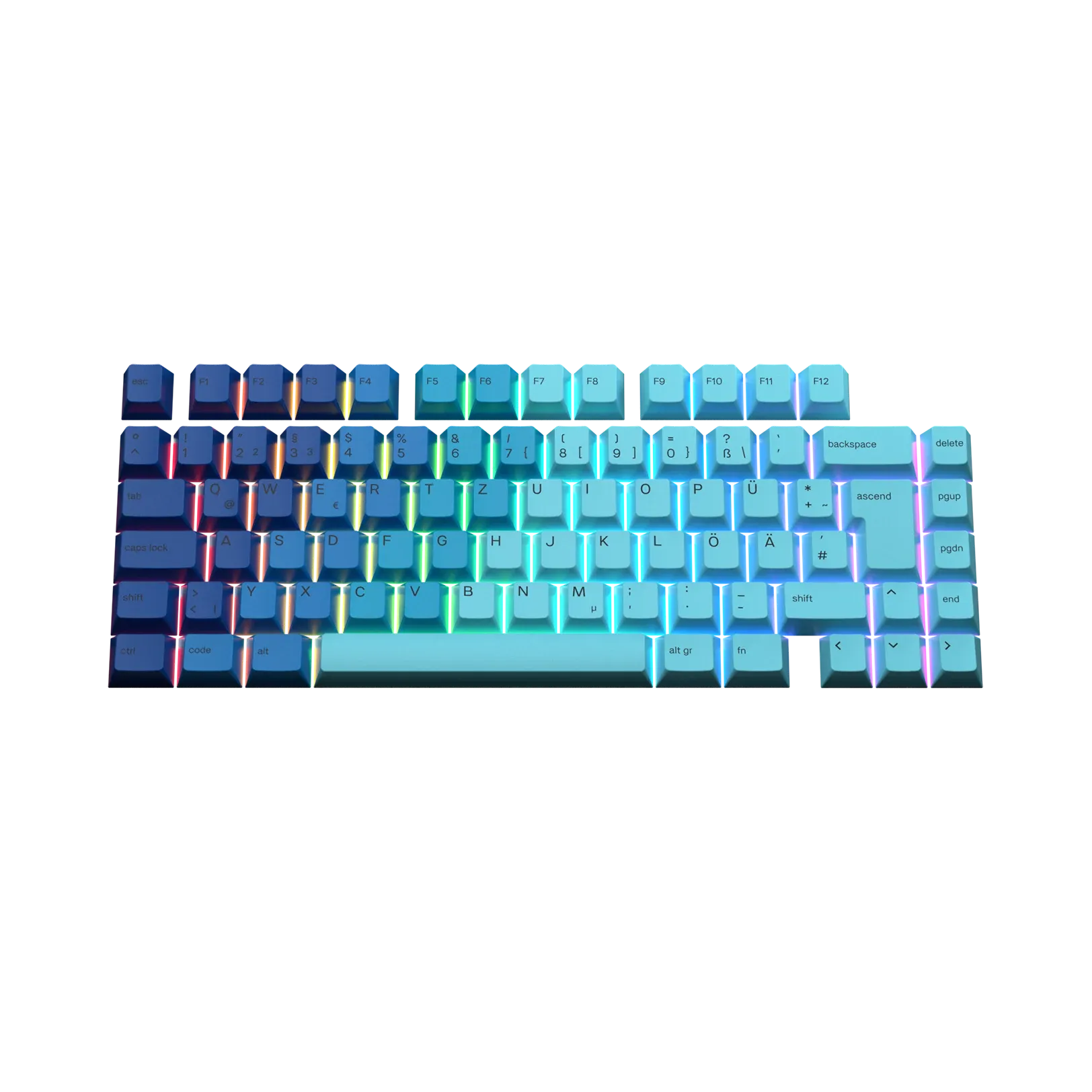 Keycaps Ocean DE